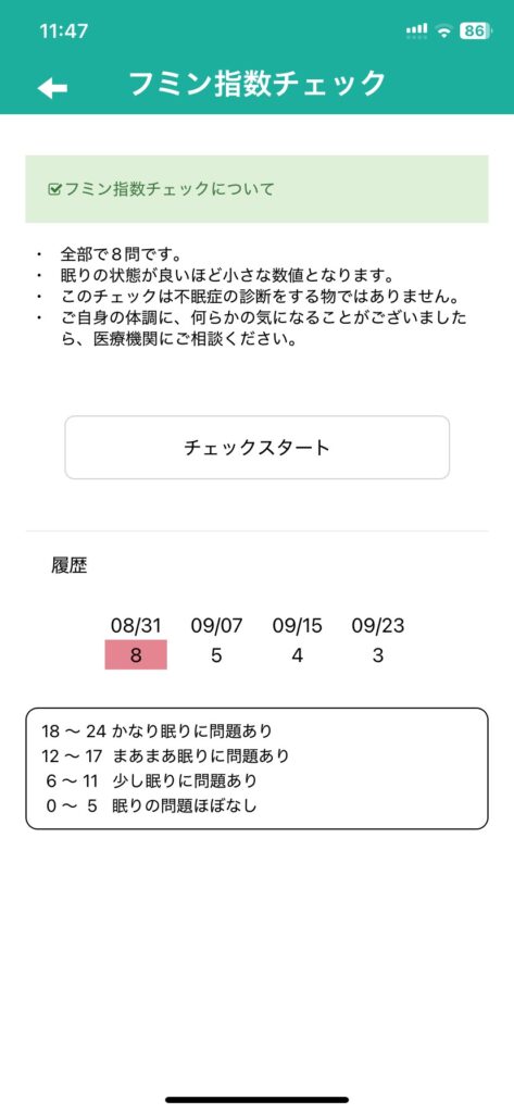 フミン指数